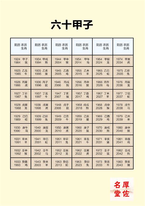 2024 天干地支|2024年公历农历日历表，2024年黄历农历表带天干地支，2024万。